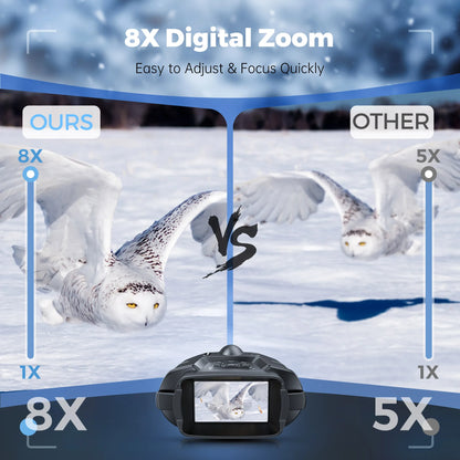4K Infrared Night Vision Binoculars – 3" Display, 8X Zoom, Rechargeable