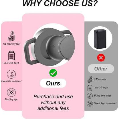 GPS Cat Tracker – Waterproof, No Fees, Apple Find