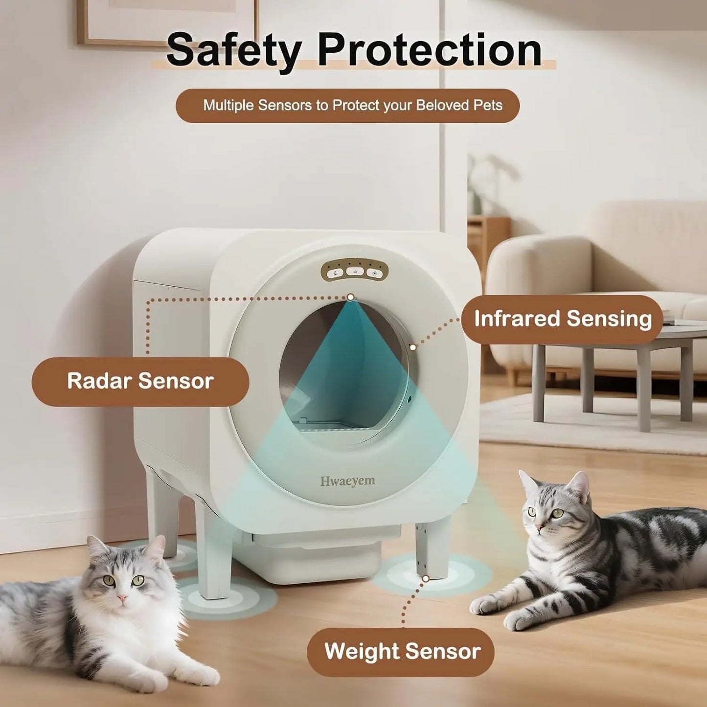 Automatic Cat Litter Box Self Cleaning for Multiple Cats
