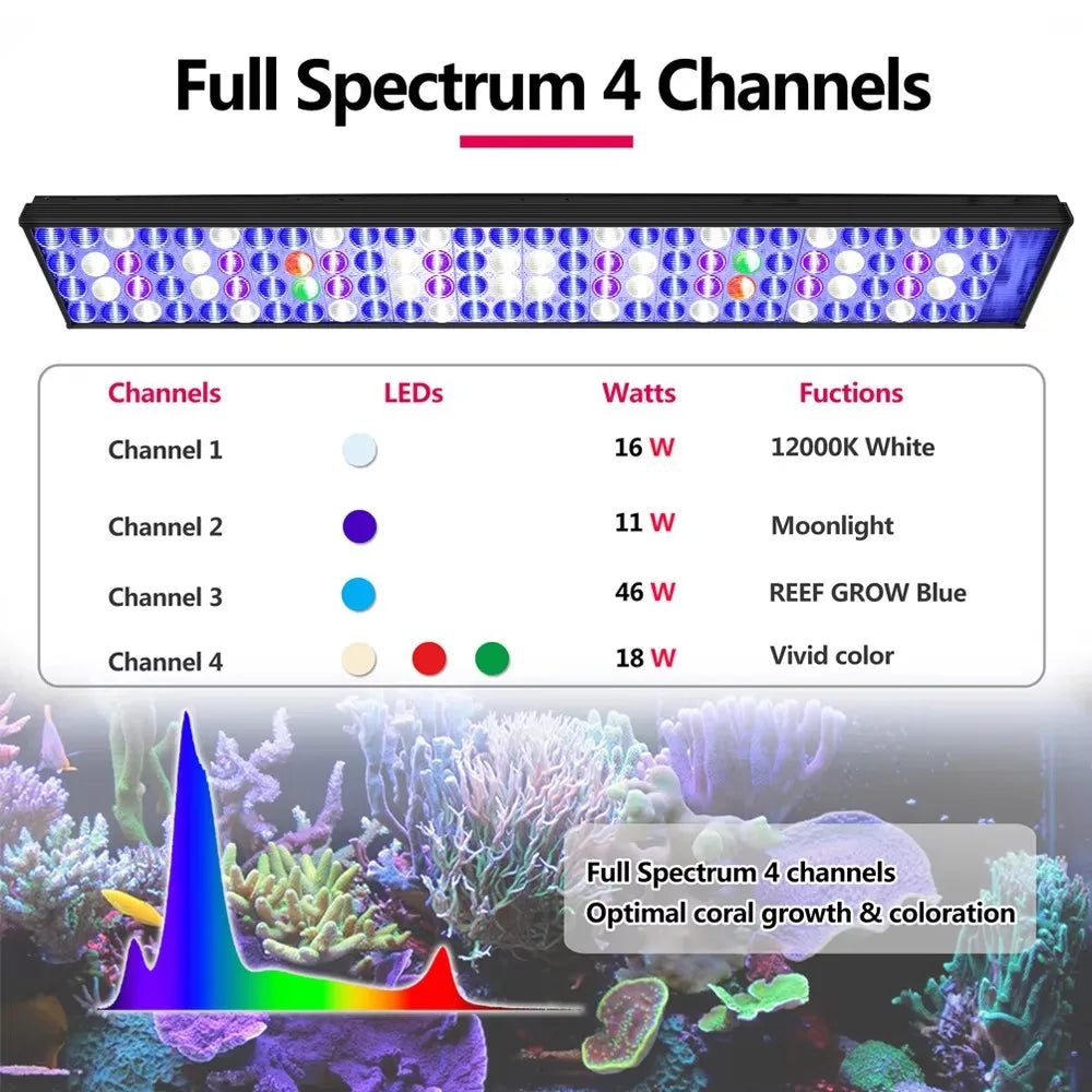LED Fish Tank Light, Full Spectrum for Reef Corals