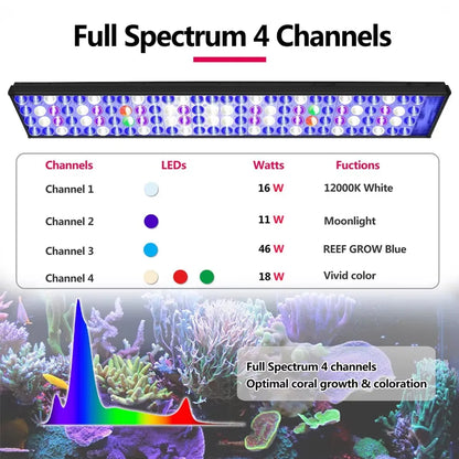 LED Fish Tank Light, Full Spectrum for Reef Corals