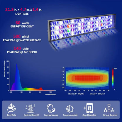 LED Fish Tank Light, Full Spectrum for Reef Corals